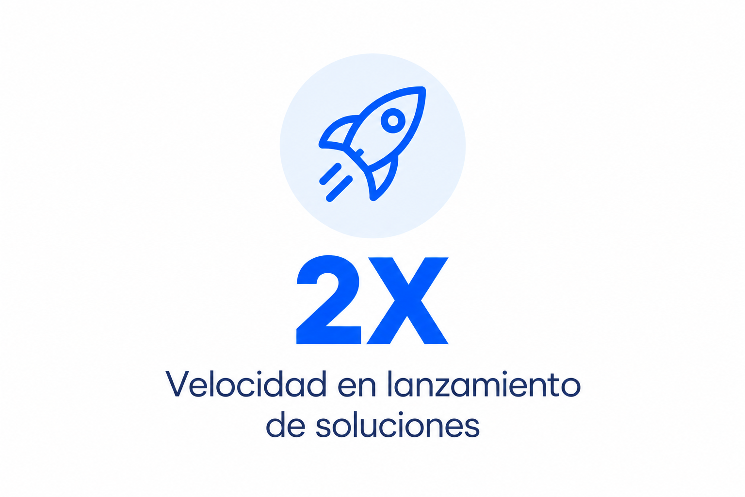 2X Velocidad en lanzamiento de soluciones